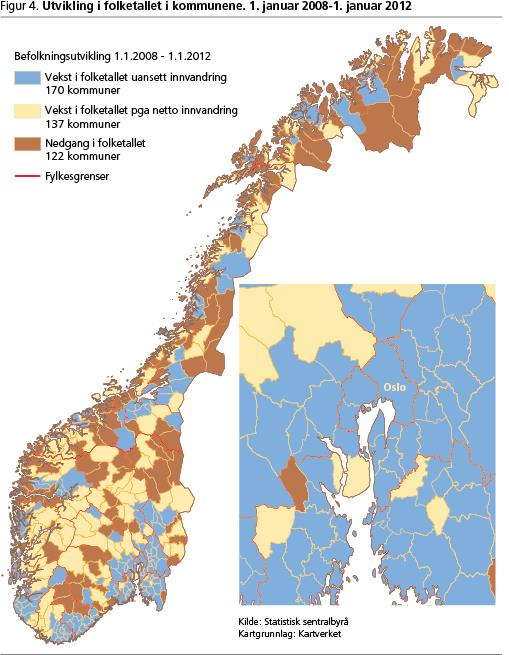 Befolkningsvekst med og uten