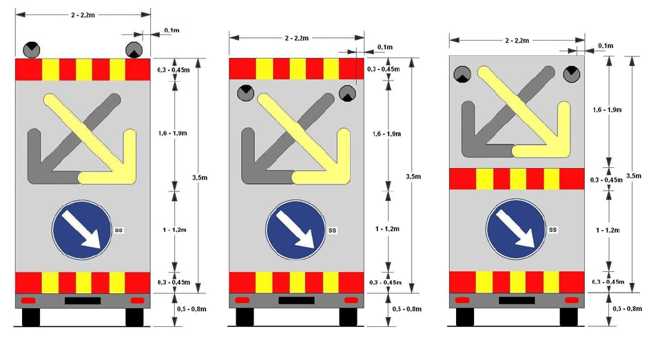 Del 4 Varslings- og sikringsutstyr Figur 4. 4: Eksempel på varselpanel, stor størrelse 4.2.