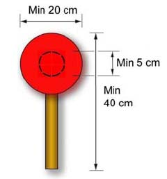 Del 4 Varslings- og sikringsutstyr 4.2.4 Stoppspak Stoppspak skal ha en utforming som vist på figur 4.7. Total lengde skal være minimum 40 cm og diameter på skiltdelen minimum 20 cm.