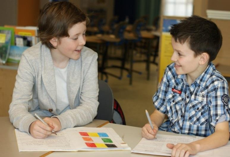 Fase 2: Intervensjonane Implementering av forventningsnormene og den funksjonelle forståinga av skriving 20 samarbeidsskular, følgjer elevar frå 3. og 4., 6. og 7.