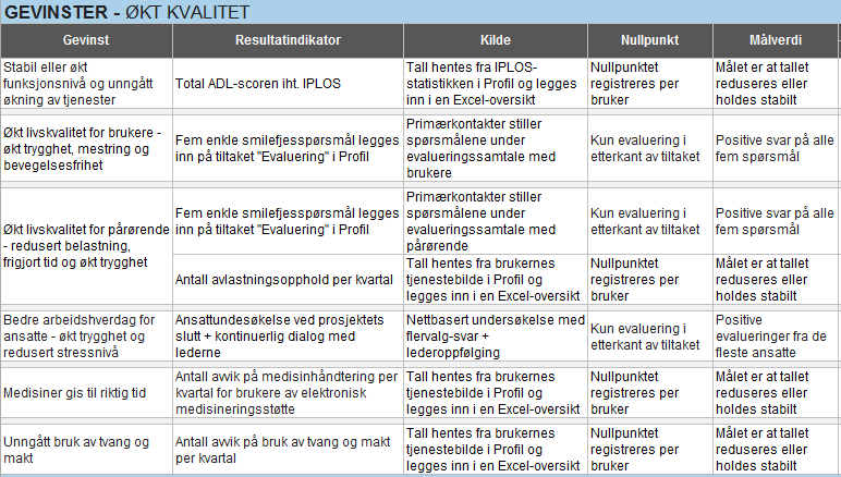 Eksempel