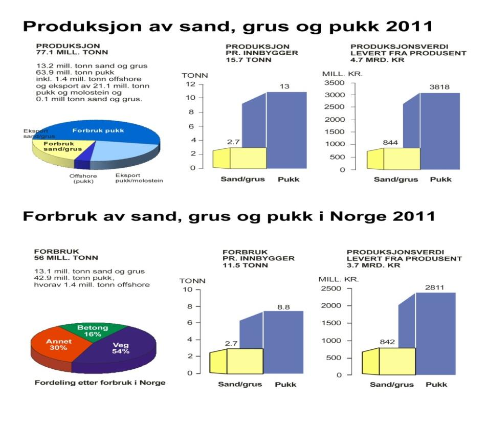 44-(59) PLANBESKRIVELSE MED KONSEKVENSUTREDNING 5.5.10 