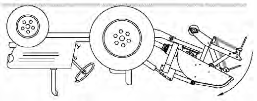 Juster svingarmene på de nedre løftearmene for å minimere svingningen på tvers til maksimum 25 mm på hver side (Figur 22). 1.