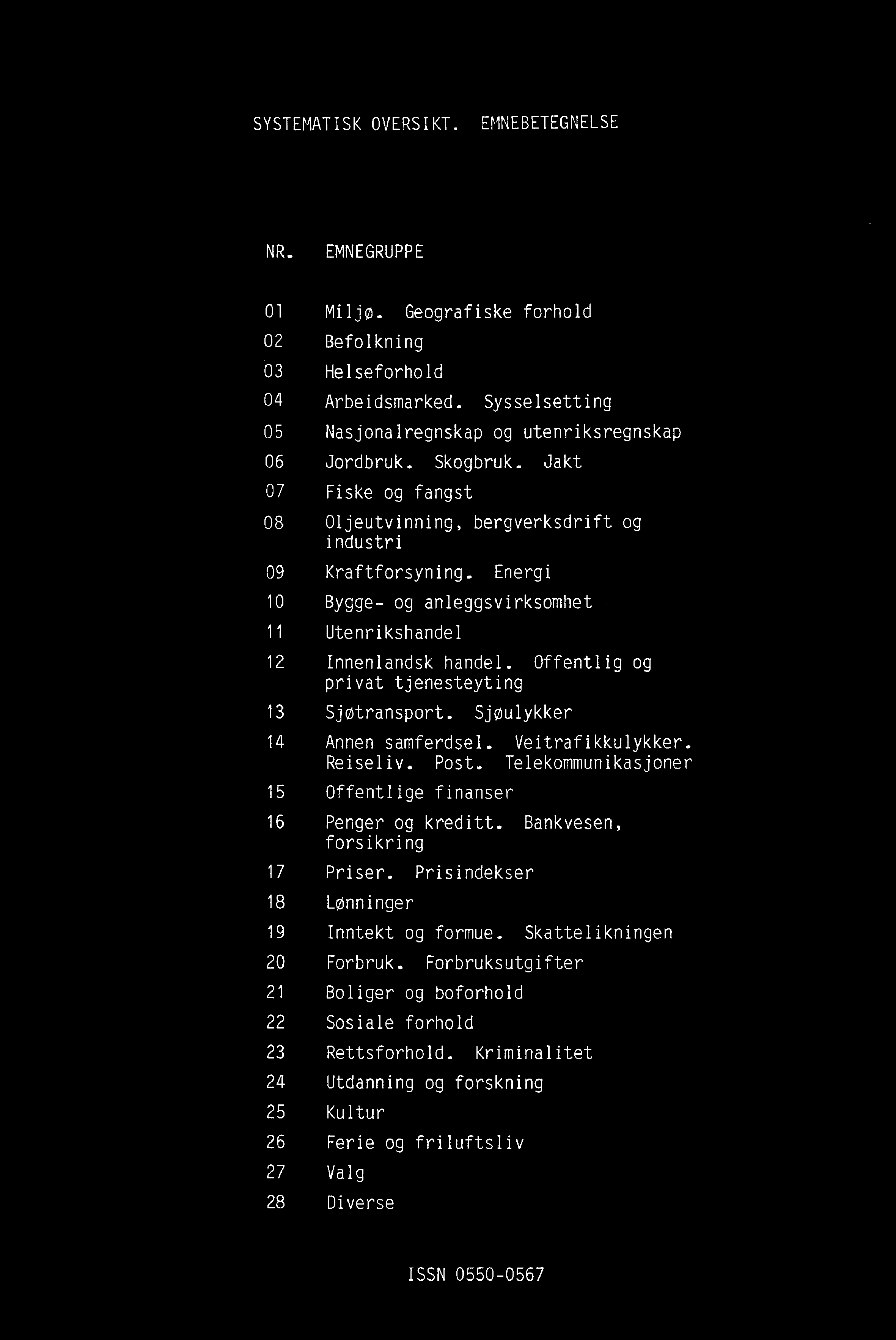 SYSTEMATISK OVERSIKT EMNEBETEGNELSE NR EMNEGRUPPE 01 Miljø Geografiske forhold 02 Befolkning 03 Helseforhold 04 Arbeidsmarked Sysselsetting 05 Nasjonalregnskap og utenriksregnskap 06 Jordbruk