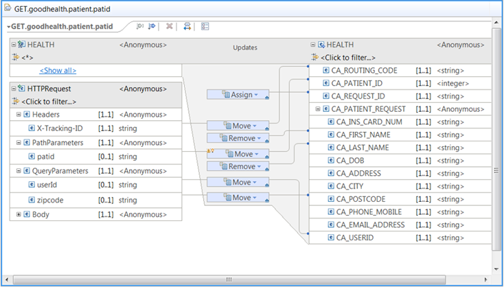 z/os Connect mapping Mapping aksjoner