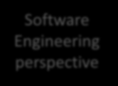 Smart Buildings and Welfare Material engineering perspective Applications (WP3 Services and Functionality) WP2 Logical Infrastructure an abstraction layer on gadgets, sensors,