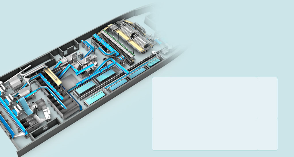 Make the most of every meter and man Reduce production area Reduce manual