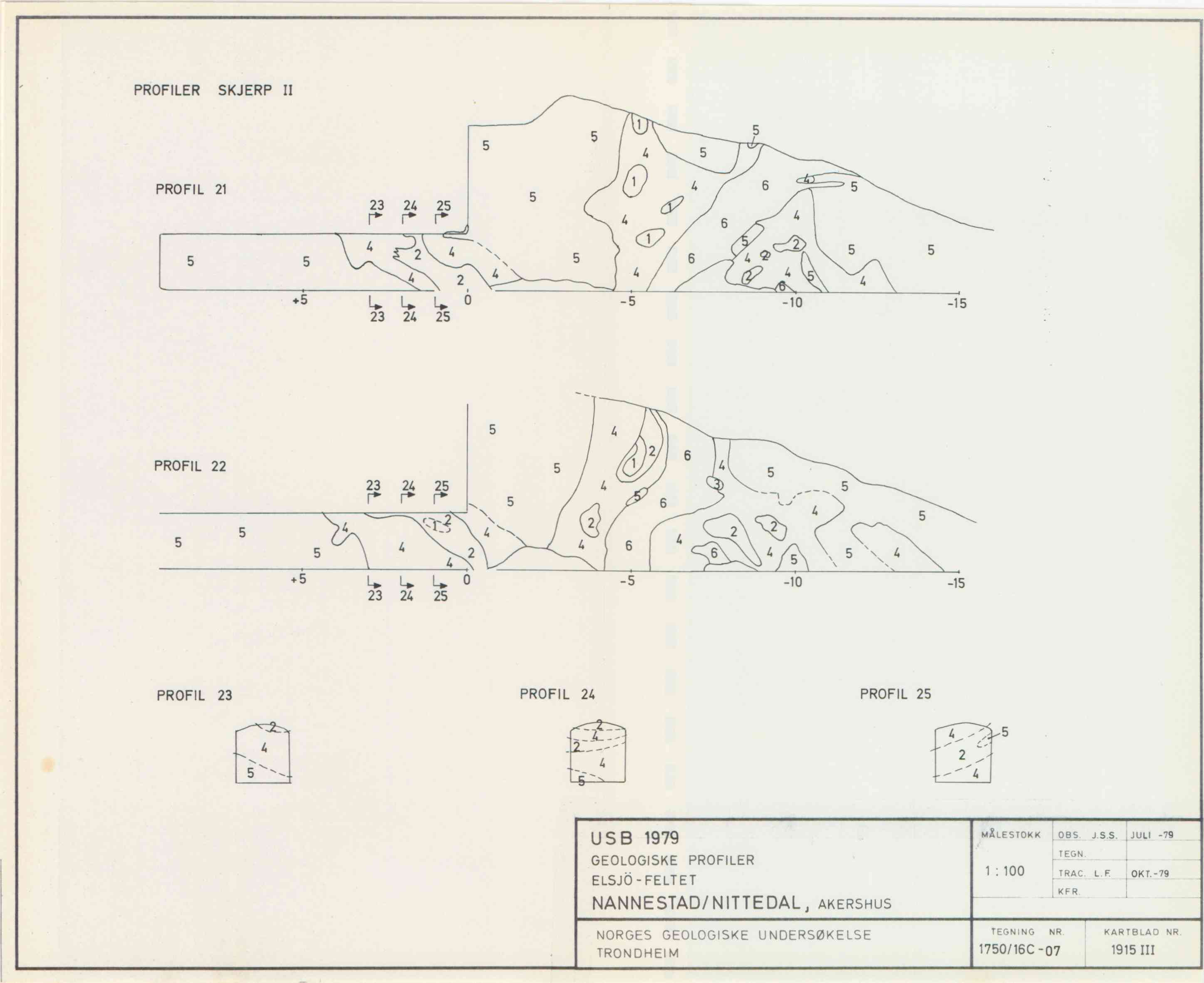 PROFILER SKJERP II PROFIL 2 2. 2 + 23 2 2 rfr rfr * I-.. å 23 2 2-6 (32 6 6 Cb -0 - PROFIL 22 23 2 2, rfr rfr -" -. (Cr-- \\' C 6 2 + L. I-. I--.