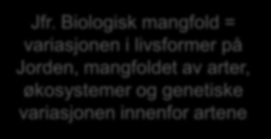 Geologisk mangfold Geologi som kilde til variasjon GEOLOGISK MANGFOLD = variasjonene i berggrunn, mineraler, løsmasser, landformer Geologisk arv og geologiske prosesser innenfor et