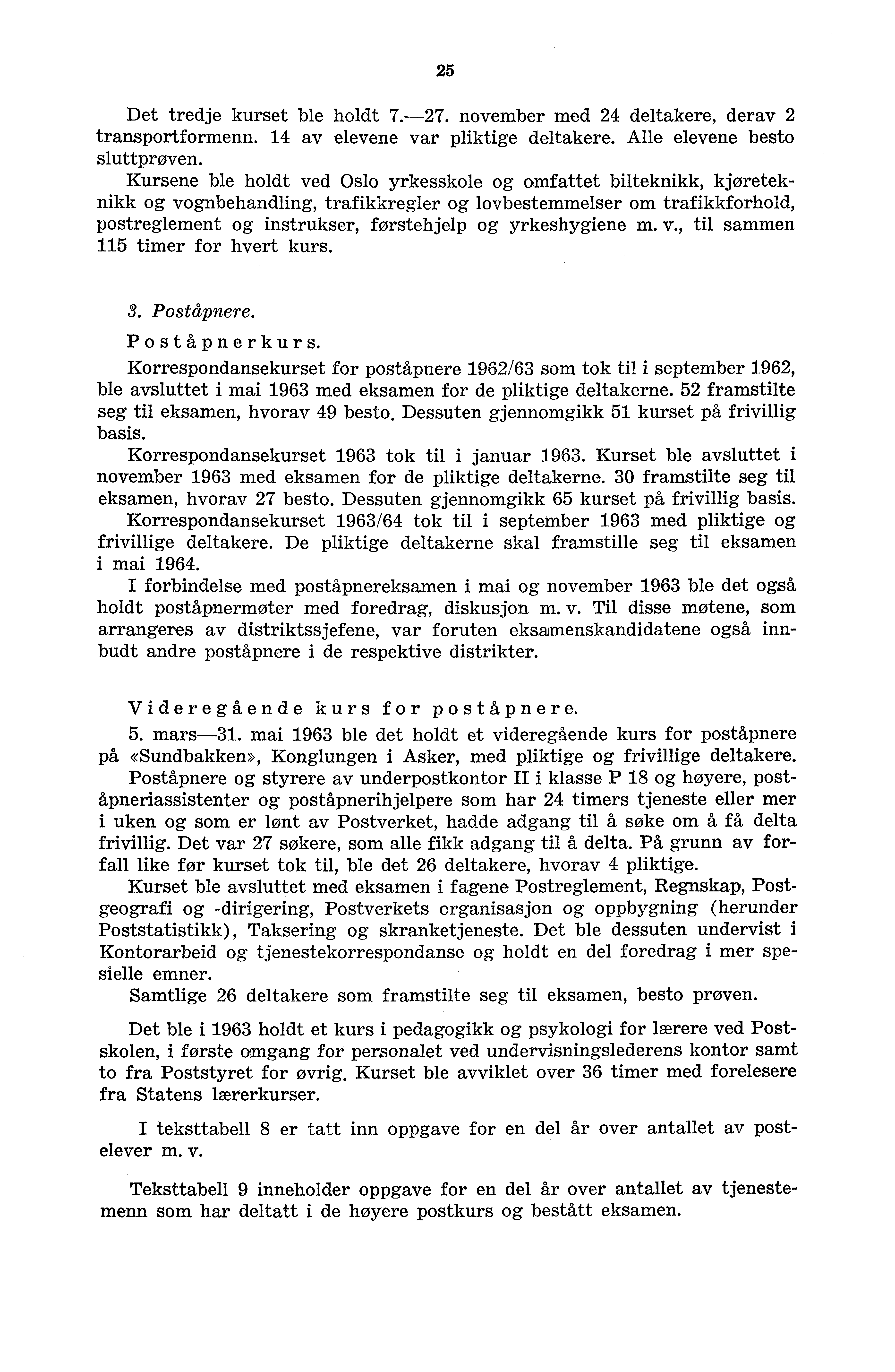 25 Det tredje kurset ble holdt 7.-27. november med 24 deltakere, derav 2 transportformenn. 4 av elevene var pliktige deltakere. Alle elevene besto sluttprøven.