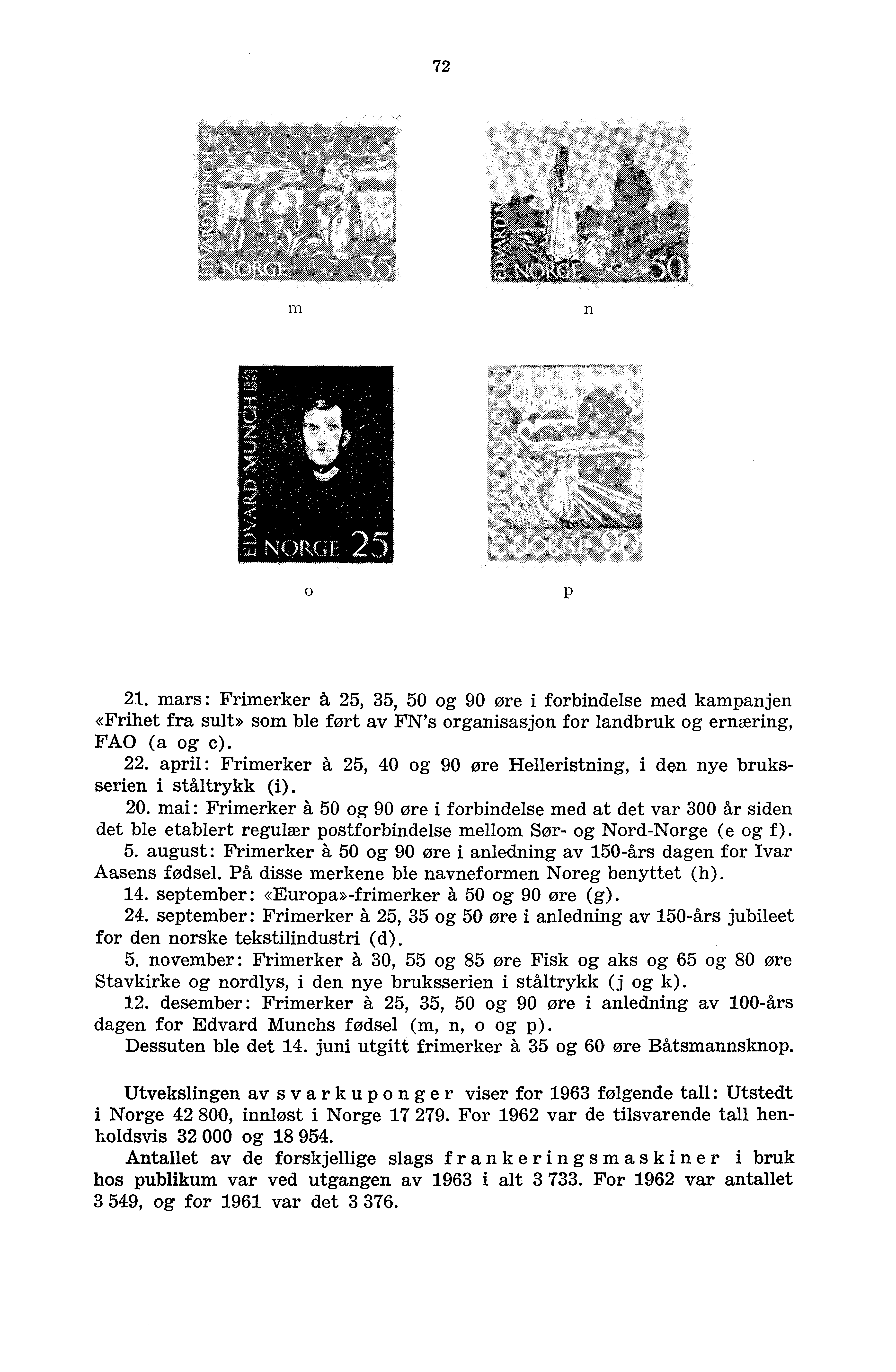 72 0 P 2. mars : Frimerker å 25, 35, 50 og 90 øre i forbindelse med kampanjen «Frihet fra sult» som ble ført av FN's organisasjon for landbruk og ernæring, FAO (a og c). 22.