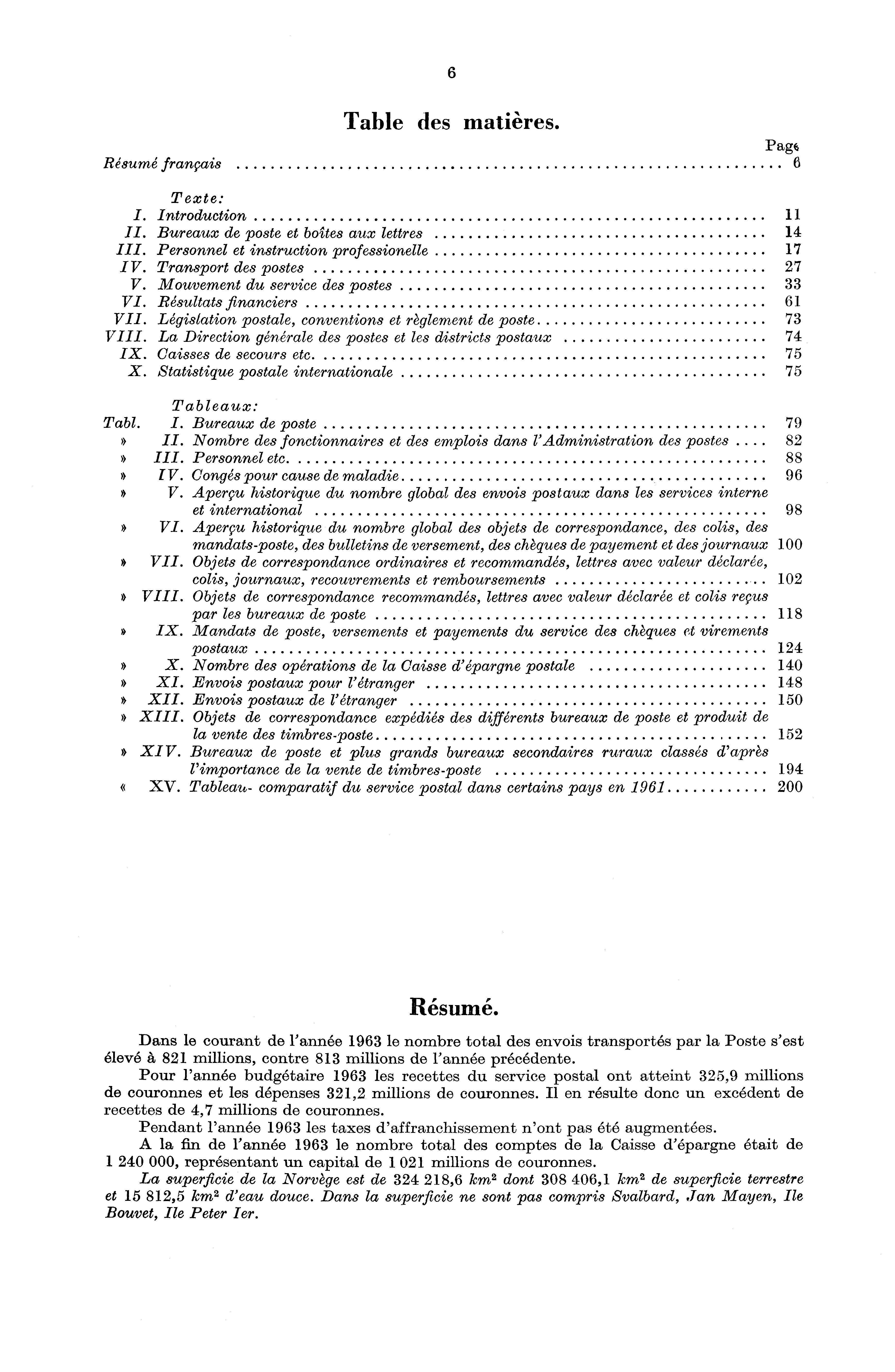 6 Table des matiires. Page Résumé français 6 Text e: I. Introduction II. Bureaux de poste et boites aux lettres 4 III. Personnel et instruction professionelle 7 IV. Transport des postes 27 V.