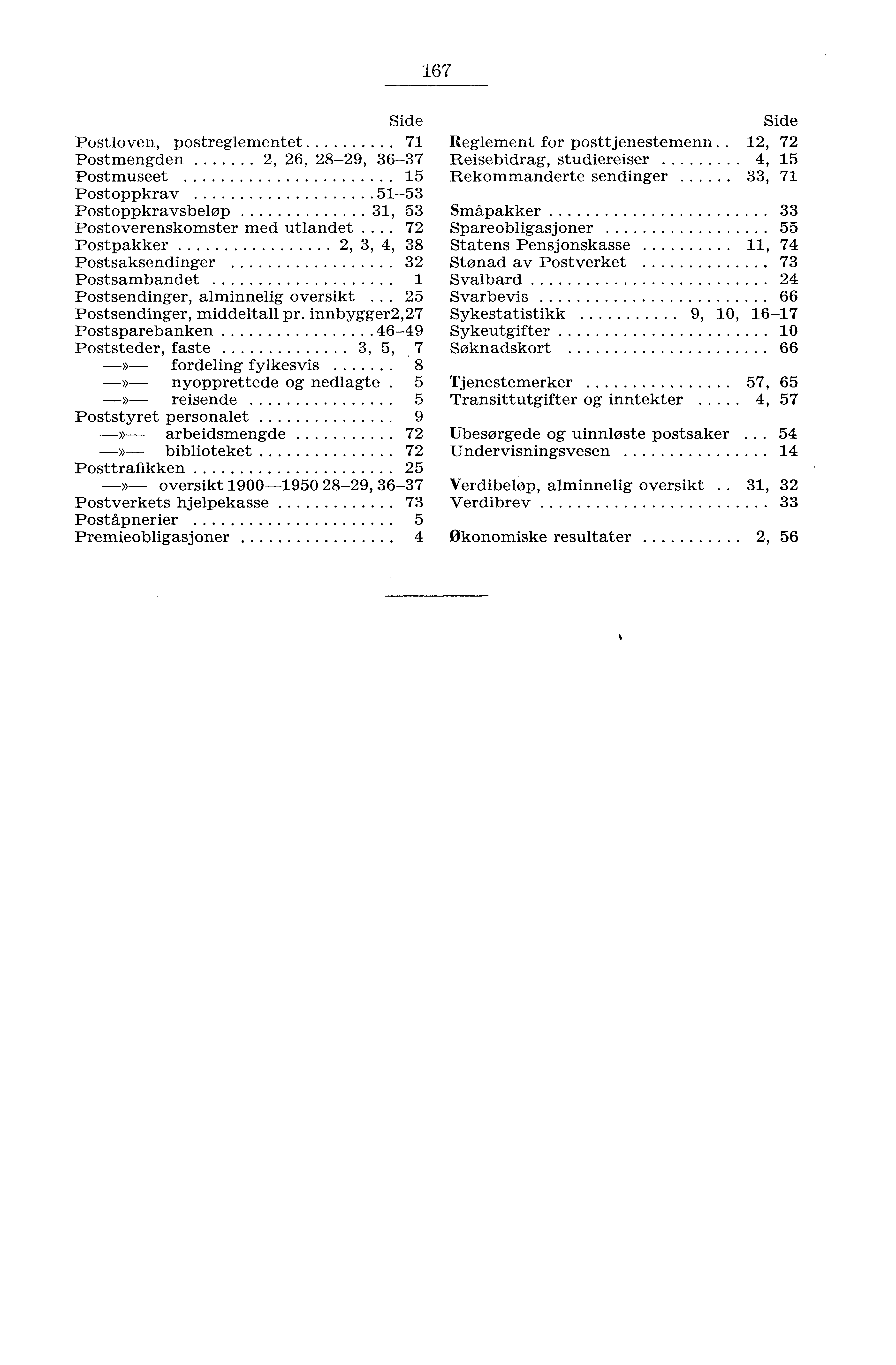 5 67 Side Postloven, postreglementet 7 Post mengden, 6, 8-9, 36-37 Postmuseet 5 Postoppkrav 5-53 Postoppkravsbeløp 3, 53 Postoverenskomster med utlandet.