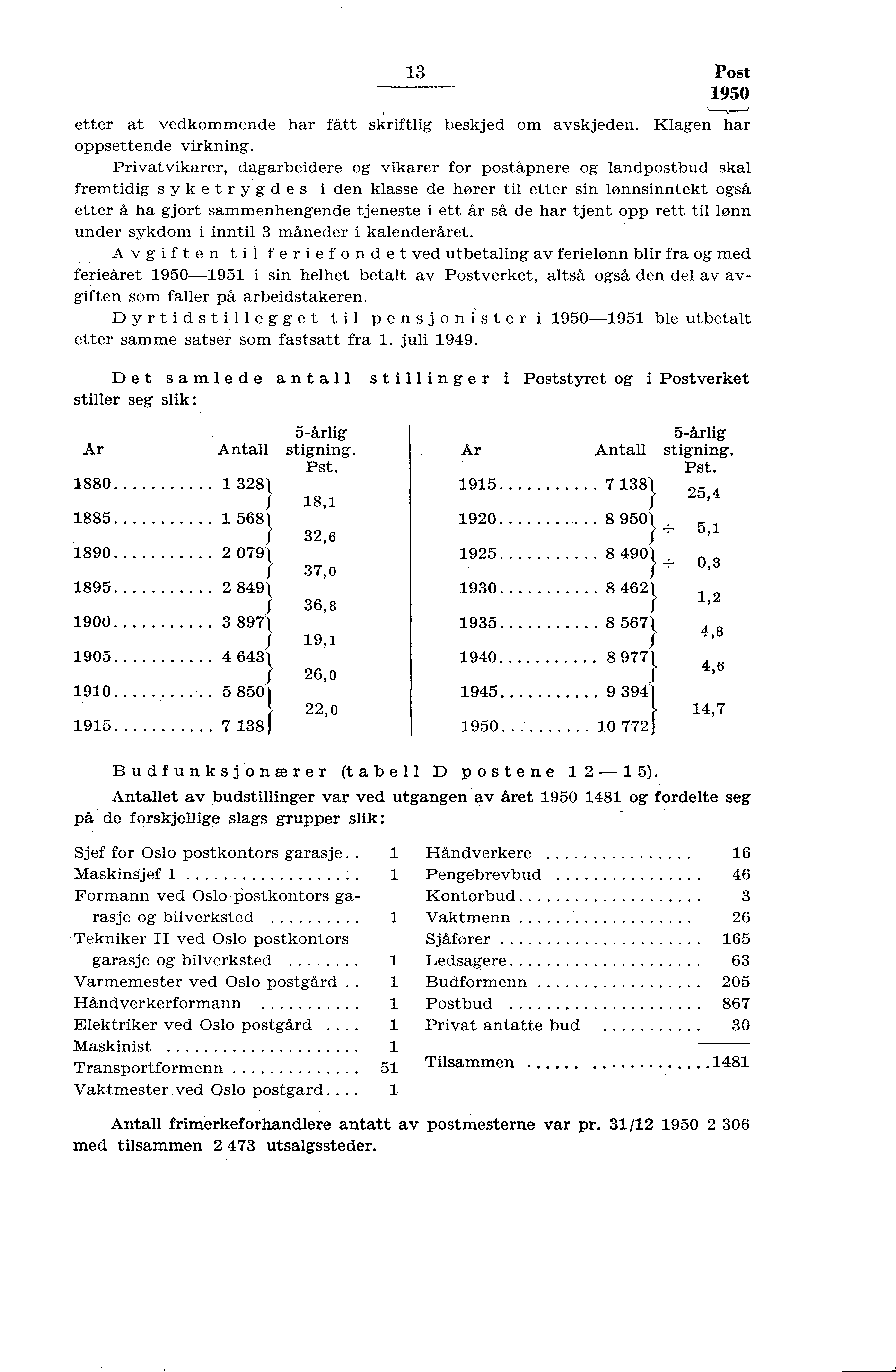 3 Post 950 etter at vedkommende har fått skriftlig beskjed om avskjeden. Klagen har oppsettende virkning.