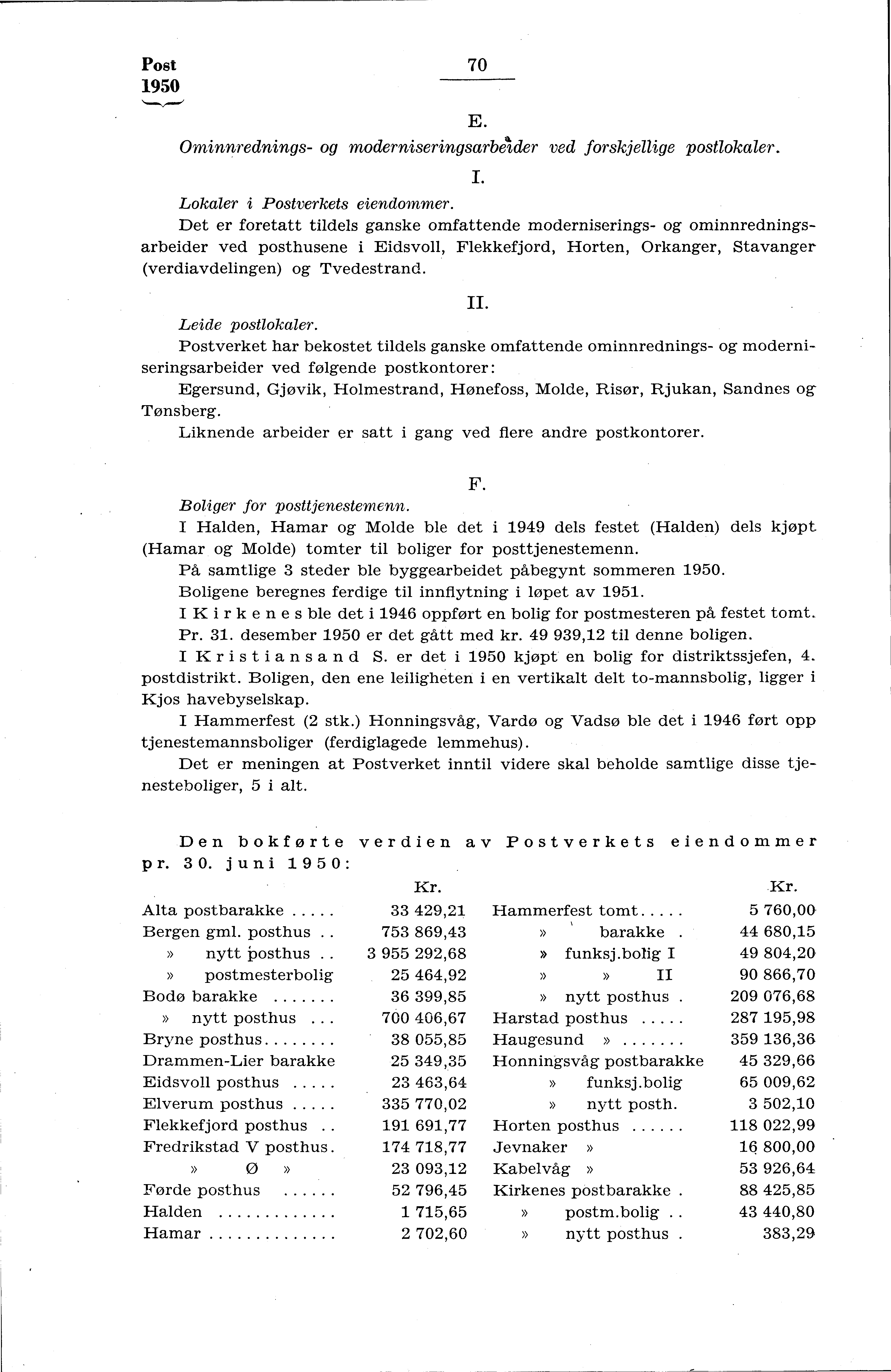 Post 950 70 E. Ominnrednings- og moderniseringsarbeider ved forskjellige postlokaler. I. Lokaler i Postverkets eiendommer.