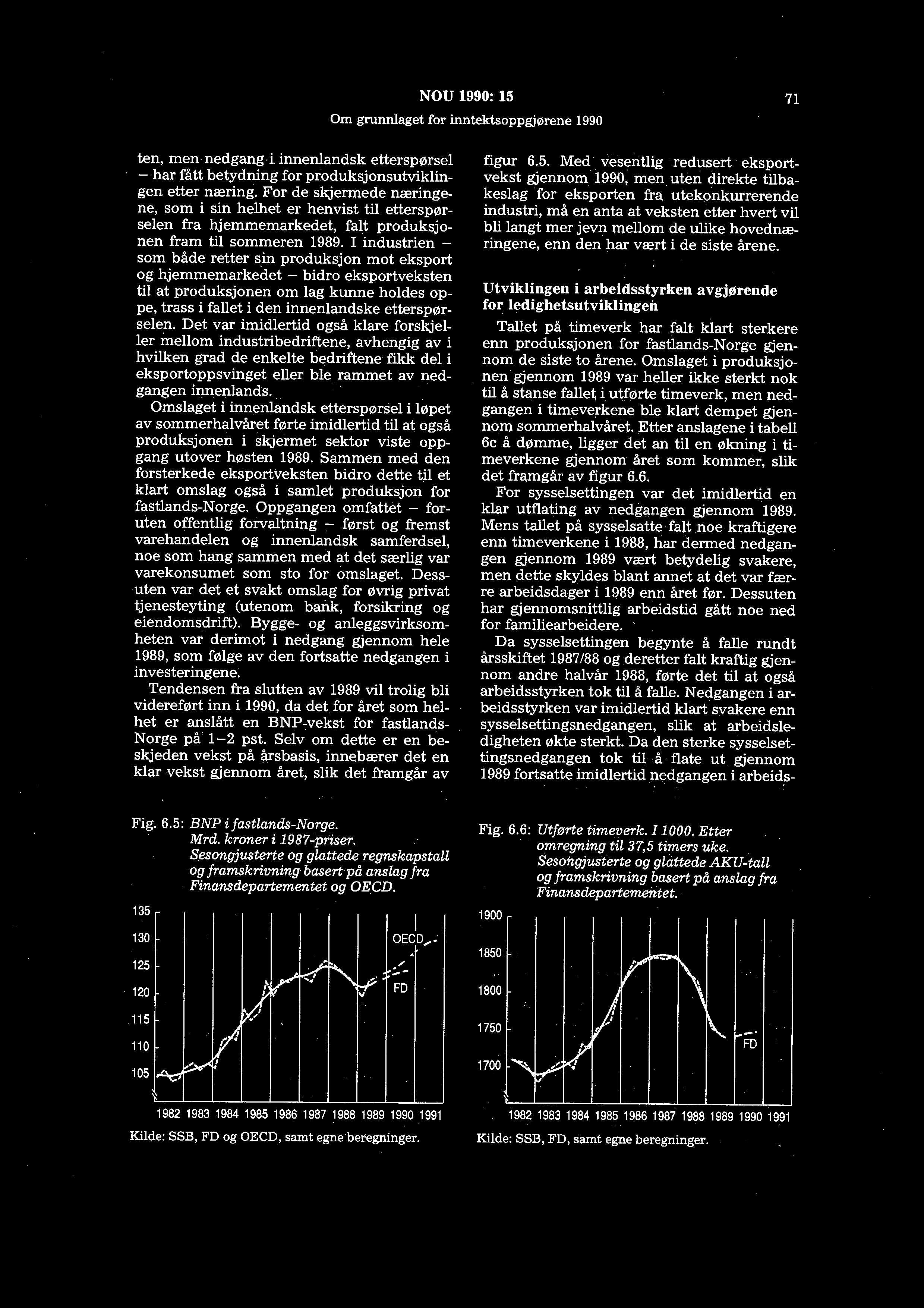 NOU 1990: 15 Om grunnlagetfor inntektsoppgjørene 1990 71 ten, men nedgang i. innenlandsk etterspørsel - har fått betydning for produksjonsutviklingen etter næring.