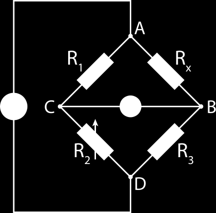 Ubalansert Wheatstone-bro Hvis Rx nå er en resistor som f.