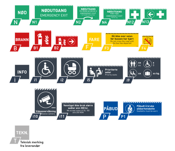 Denne delen tilhører 4.3.2 Regionbuss 4.3.2.2 Innvendig merking Designmanual > Transportmidler > 4.3 Buss > 4.3.2 Regionbuss > 4.3.2.2 Innvendig merking Prinsipper for plassering av sikkerhetsmerker i RegionBusser.