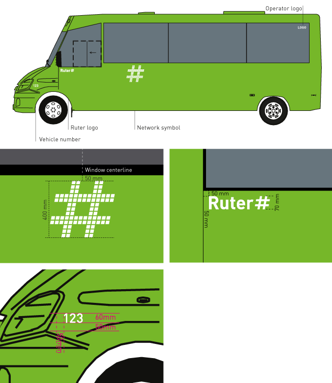 Ruter logo, Network symbol and vehicle number is produced in