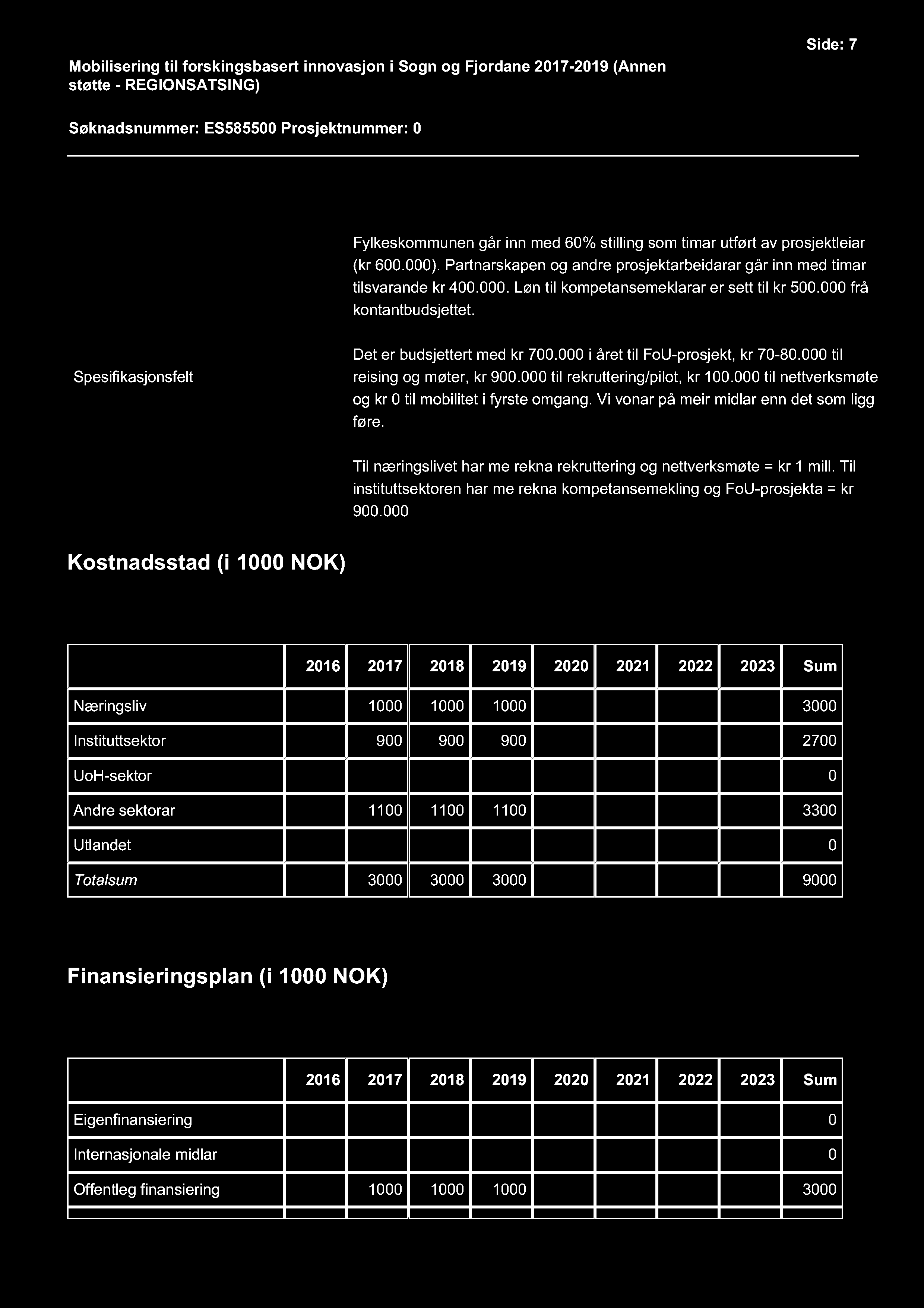 Mobilisering til forskingsbasert innovasjon i Sogn og Fjordane 2017-2019 ( Annen støtte - REGIONSATSING ) Side: 7 Søknadsnummer: ES585500 Prosjektnummer: 0 Fylkeskommunen går inn med 60% stilling som