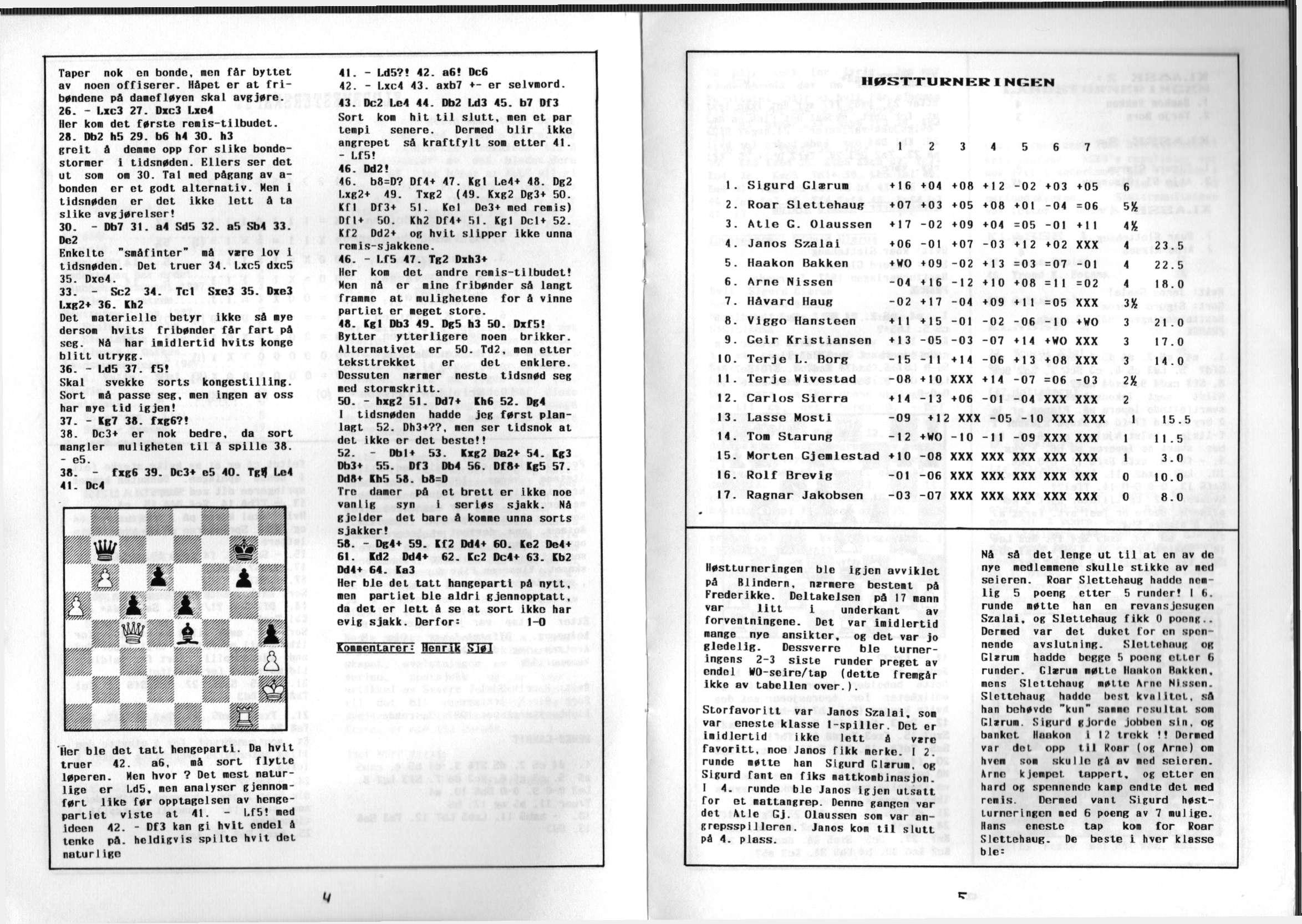 Taper nok en bonde, men far byttet av noen offiserer. Håpet er at f r i - bøndene på danefløyen skal avgjøre. 26. - Lzc3 27. Dxc3 Lxe4 lier kom det første romis-tilbudet. 28. Db2 h5 29. b6 h4 30.