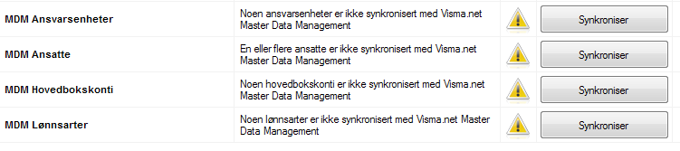 7) Synkroniser verdier fra Visma Lønn til Visma.net: Første gang vi skal overføre verdier fra Visma Lønn til Visma.