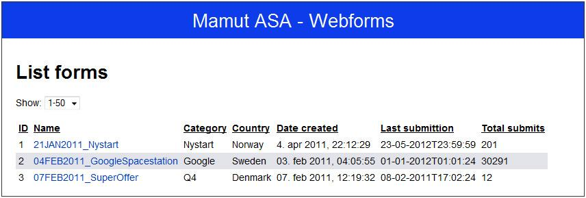 Produktdokumentasjon Mamut Webforms 18 av 48 List forms Figur 10 - List forms Formål Vise oversikt over opprettede skjemaer.