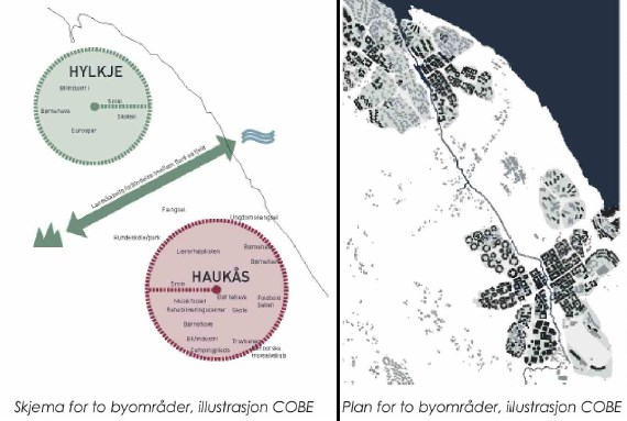 Haukås. Haukås kan være en mulig lokalitet for ny godsterminal. I Kommuneplanens arealdel 2010 var det utpekt 3 boligområder, benevnt B6, B7 og B8.