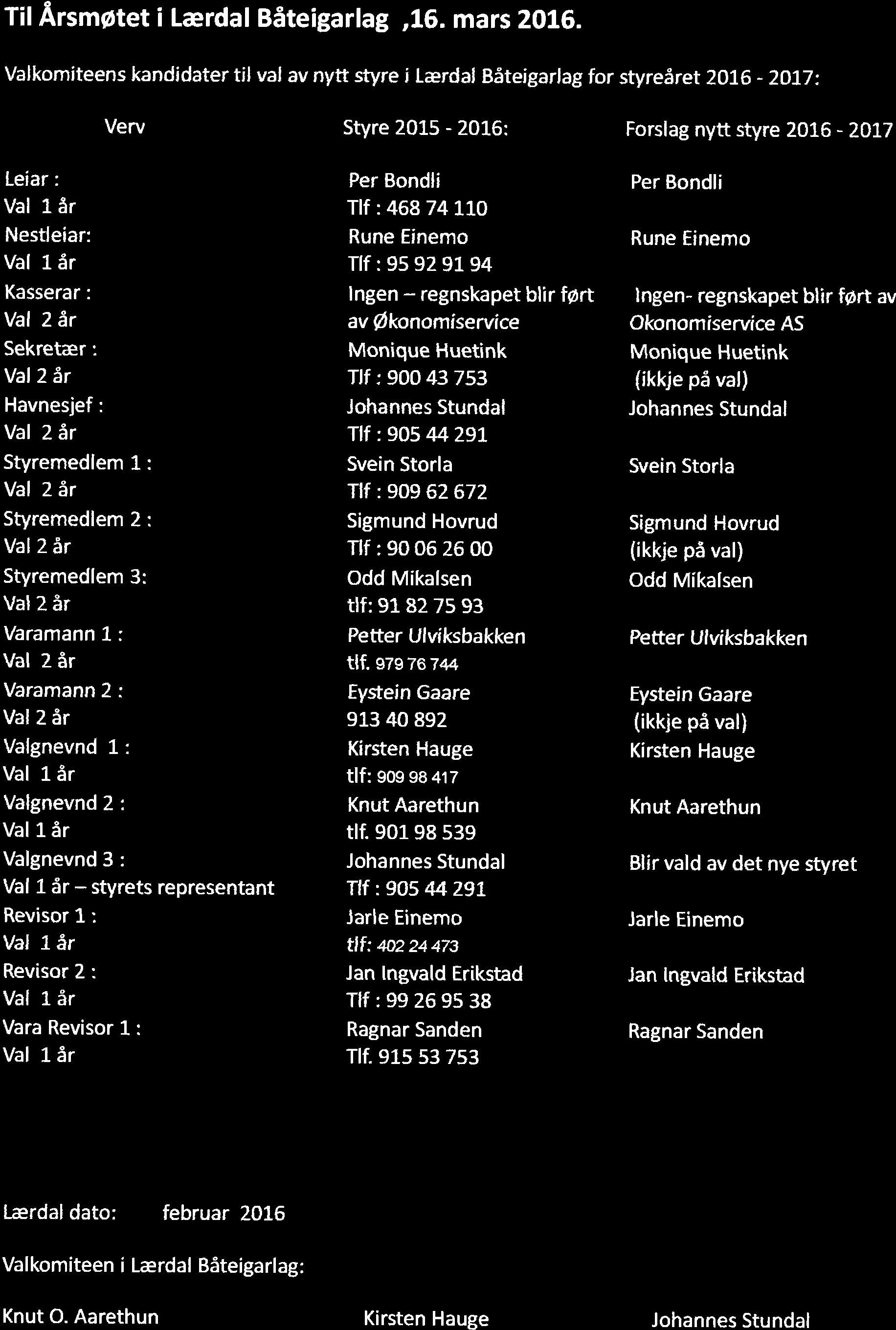 Til Årsmøtet i Lærdal Båteiga rlag,!g. mars ZOt6.