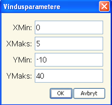 183 187 Gjennomsnittlig vekstfart 5: Derivasjon Alternativ 1: Klikk på verktøylinja. Klikk. Velg. Legg inn på kommandolinja funksjonsuttrykket f1(x) = 1.1x 2 +10. Tast.