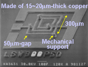 Typiske RF MEMS komponenter Svitsjer Variable kapasitanser