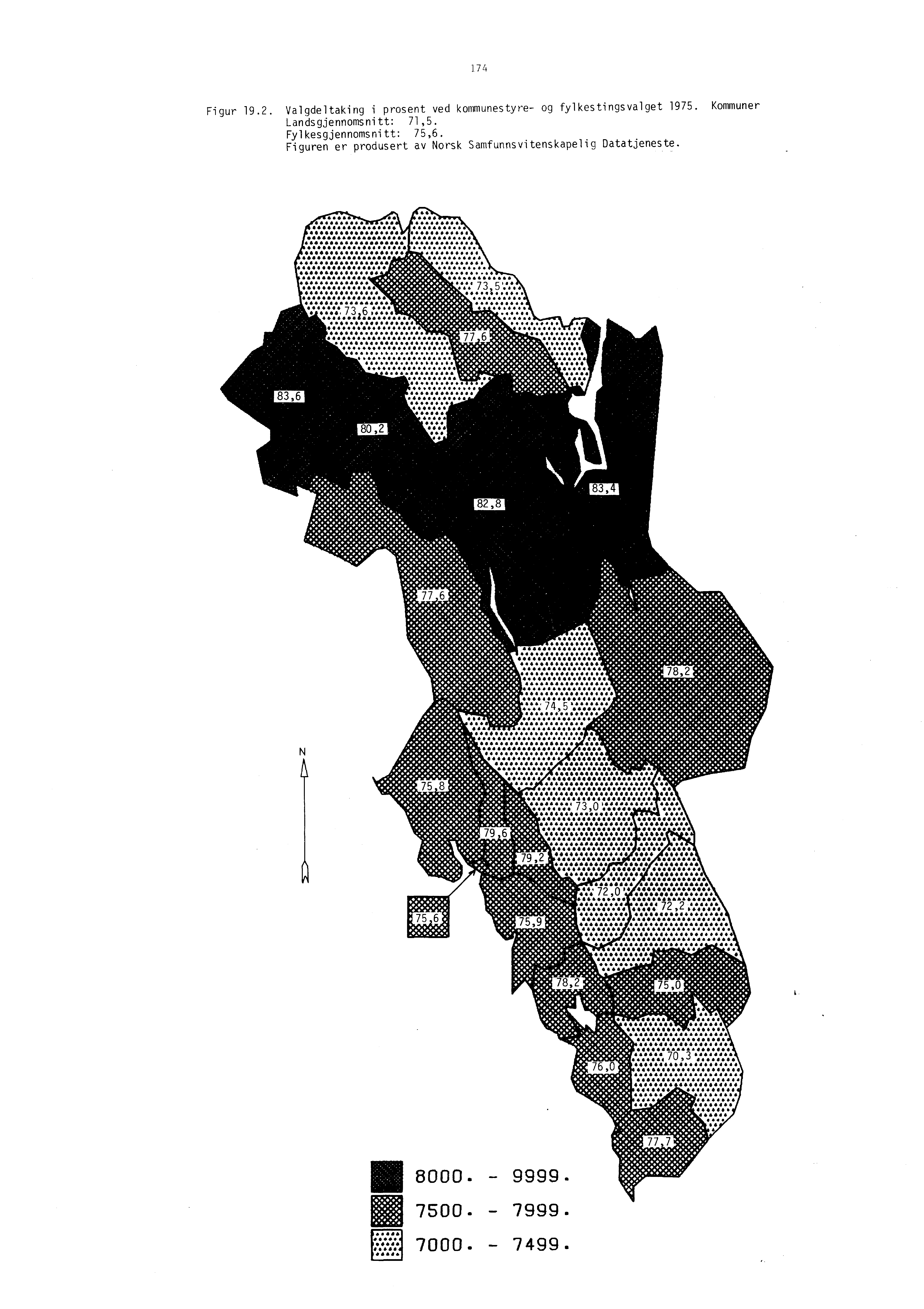 174 Figur 19.2. Valgdeltaking i prosent ved kommunestyre- og fylkestingsvalget 1975. Kommuner Landsgjennomsnitt: 71,5. Fylkesgjennomsnitt: 75,6.