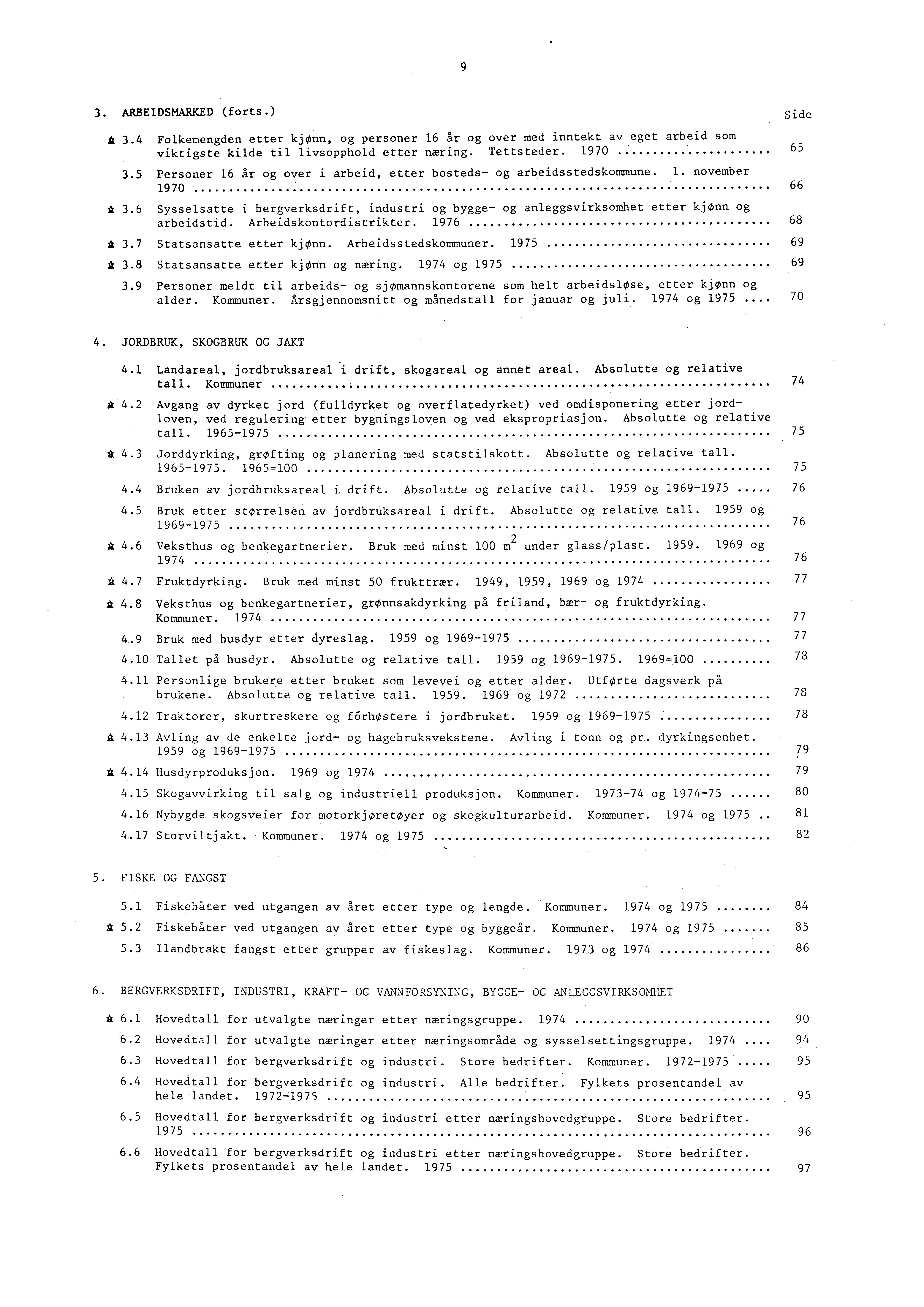 9 3. ARBEIDSMARKED (forts.) A 3.4 Folkemengden etter kjønn, og personer 16 år og over med inntekt av eget arbeid som viktigste kilde til livsopphold etter næring. Tettsteder. 1970 3.