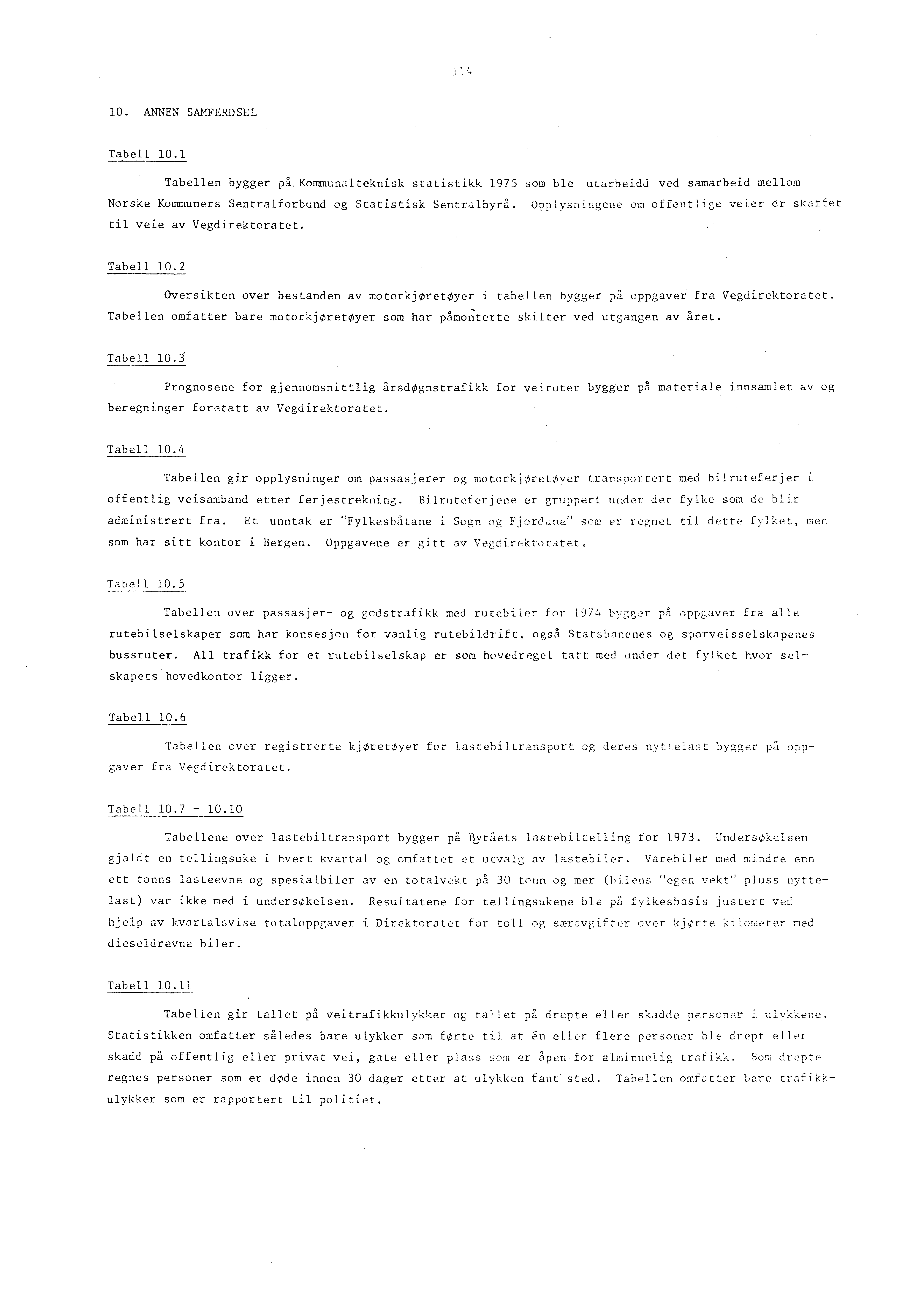 10. ANNEN SAMFERDSEL Tabell 10.1 Tabellen bygger på Kommunalteknisk statistikk 1975 som ble utarbeidd ved samarbeid mellom Norske Kommuners Sentralforbund og Statistisk Sentralbyrå.