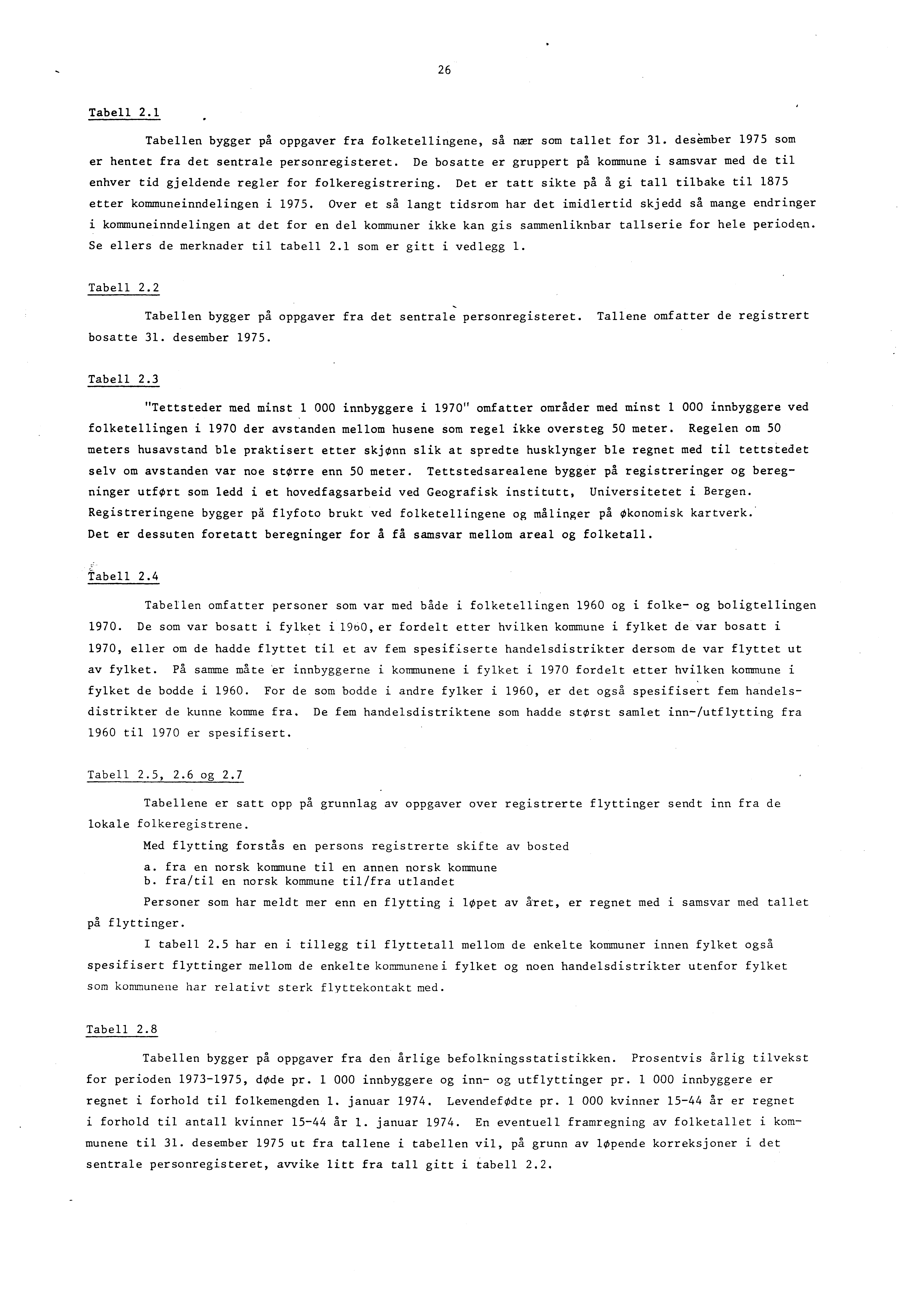 26 Tabell 2.1 Tabellen bygger på oppgaver fra folketellingene, så nær som tallet for 31. desember 1975 som er hentet fra det sentrale personregisteret.