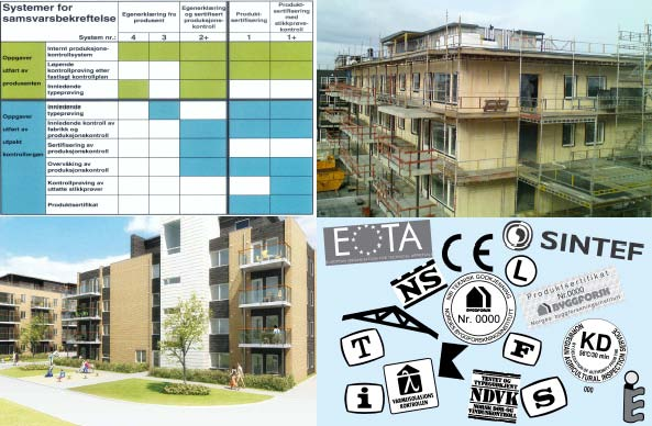 Bakgrunn Startet etter initiativ fra Skanska høsten 2007 Erkjennelse av at produktdokumentasjon ikke er enkelt, verken for store eller små aktører: Hva skal dokumenteres av produsenten?