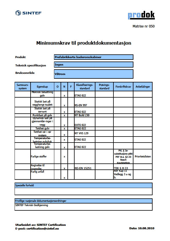 PRODOK Resultater - Matriser Produktgrupper: Brannslukningsmateriell (1) Bygningsplater (11) Diverse (trapper og rekkverk, 2) Dør- og vindusprodukter (4) Golvprodukter (3) Ildsteder (1)