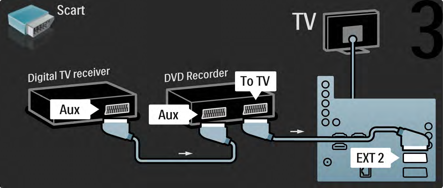 5.3.5 Digital mottaker og DVD-opptaker 3/3 Bruk til