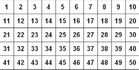 Algebra på barneskolen X = 4 X + 3 = 8 3x + 5 = 14 4x + 7 = 2x + 12 8-Feb-07 46 Rød og