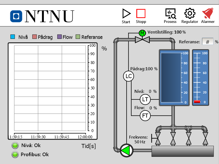 Figur 3.7: Prosess-skjerm for bonusoppgave 3.1.