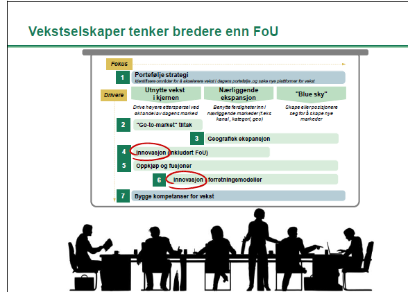 Verdiskapende eierskap er så mye mer enn FOU tiltak og det