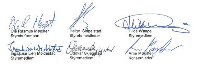 Erklæring fra styret og daglig leder Vi erklærer etter beste overbevisning at halvårsregnskapet for perioden 1. januar til 30.