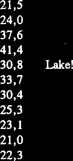 vedlegg, forts. MERKEDATA Merkested Dato Merkenr. Lengde Komm. (gule) GJENFANGSTDATA Sted Dato Lengde Komm.