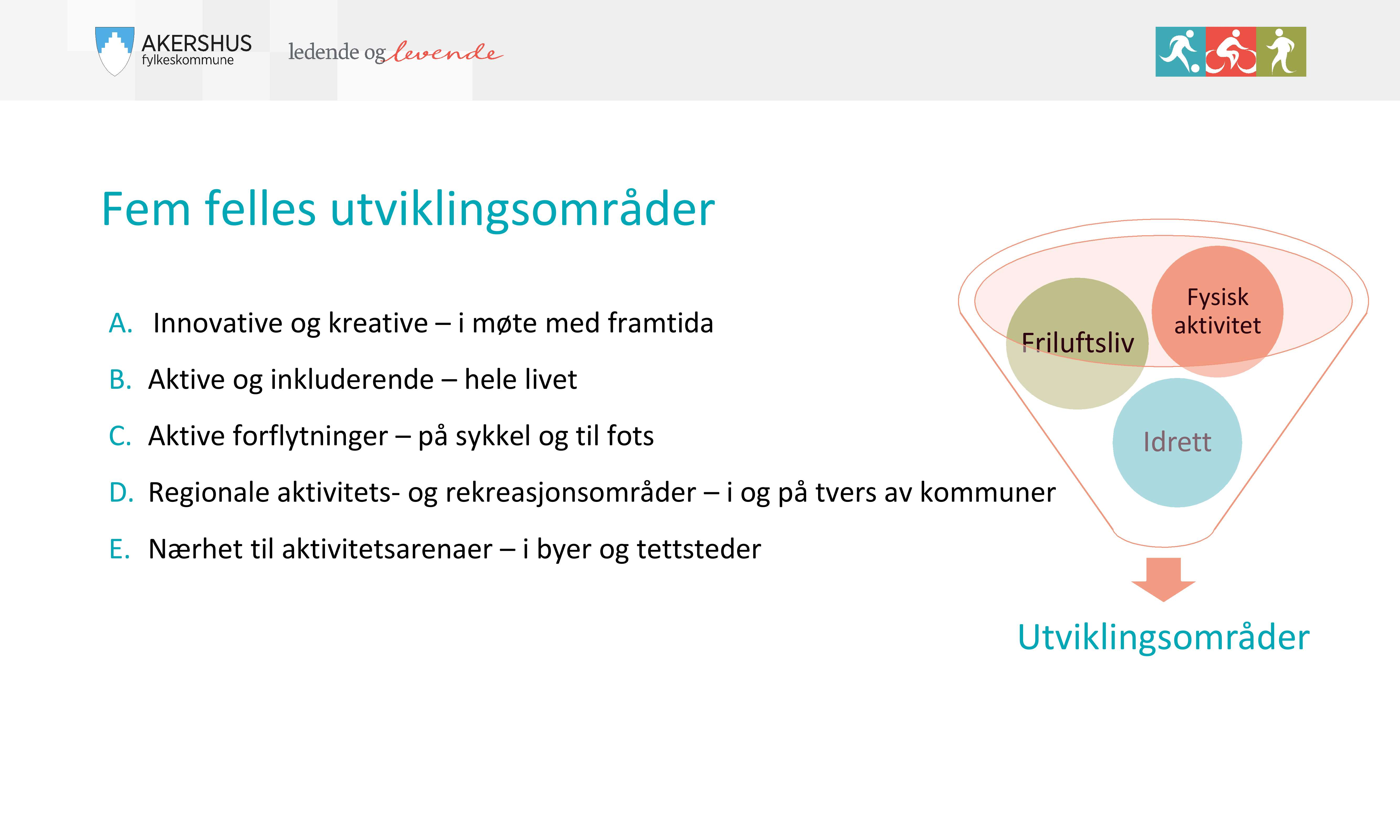 Fem fel l es u tvikl in gsom råder A Innovative og kreative i møte med framtida B Aktive og inkluderende hele livet Friluftsliv Fysisk aktivitet C Aktive forflytninger