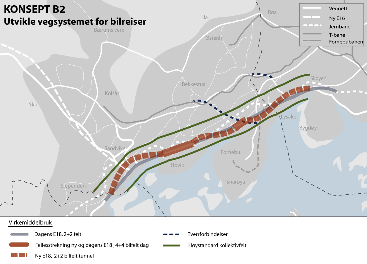 Virkemidler Restriksjoner - bil - Parkeringskostnader økt med 10 % (som i lokalt forslag O3 i konseptvalgutredning) - Ingen trafikantbetaling Kollektiv - Høystandard kollektivfelt på E18 i begge