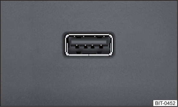 SD-kort USB-inngang Bilde 16 USB-inngang Bilde 15 SD-kortspor Les først og vær oppmerksom på og på side 25. SD-kortsporene er plassert i en ekstern modul i hanskerommet på passasjersiden.