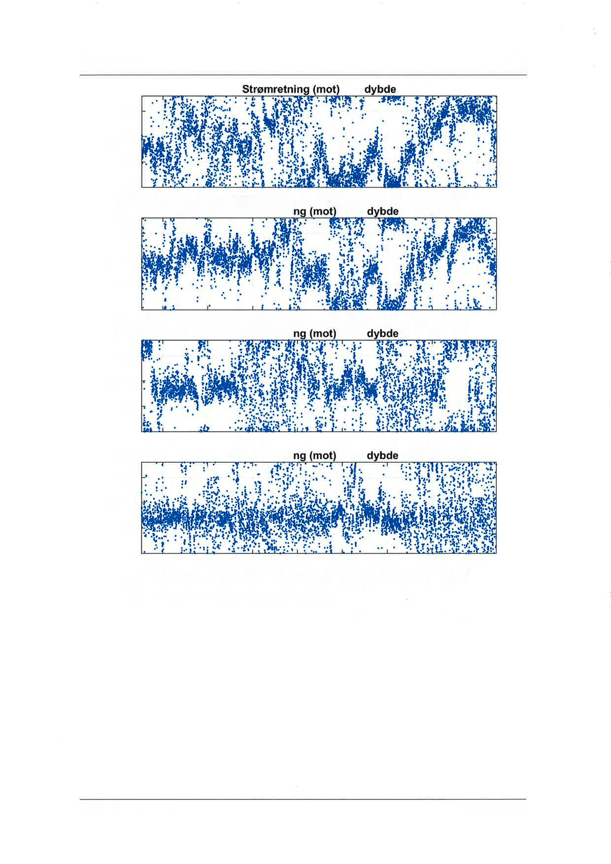 StRøn R pponr BøRnrlonoer., Hnsvrx KoMMUNE 26 300-200 100 0 300 r 200 100 0 t l,f,. 't..f t.. li. Strømretni t'! il,.?! a 'l.i 5m l5m ;T ri 1,l i r.a:? J r 'c l i 300 õ- 200 100 0 a t t ì.i:.