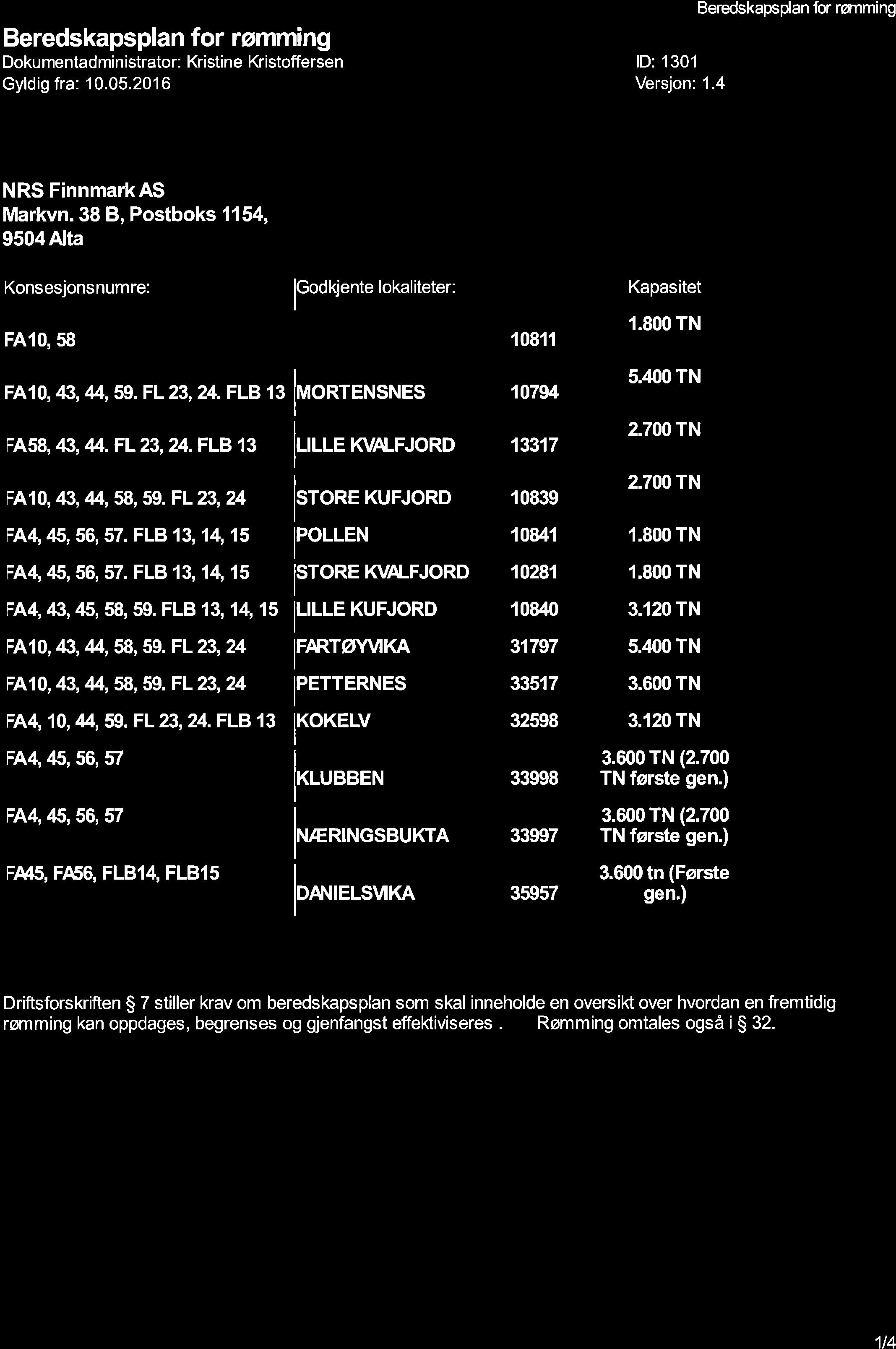 Beredskapsplan for rømming Doku mentadmin istrator: Kristine Kristoffersen Gyldig fra: 10.05.2016 ld: 1301 Versjon: 1.4 Beredskapsdan for rønming BEREDSKAPSPLAT\ FOR RØM M NG NRS FinnmarkAS Markvn.