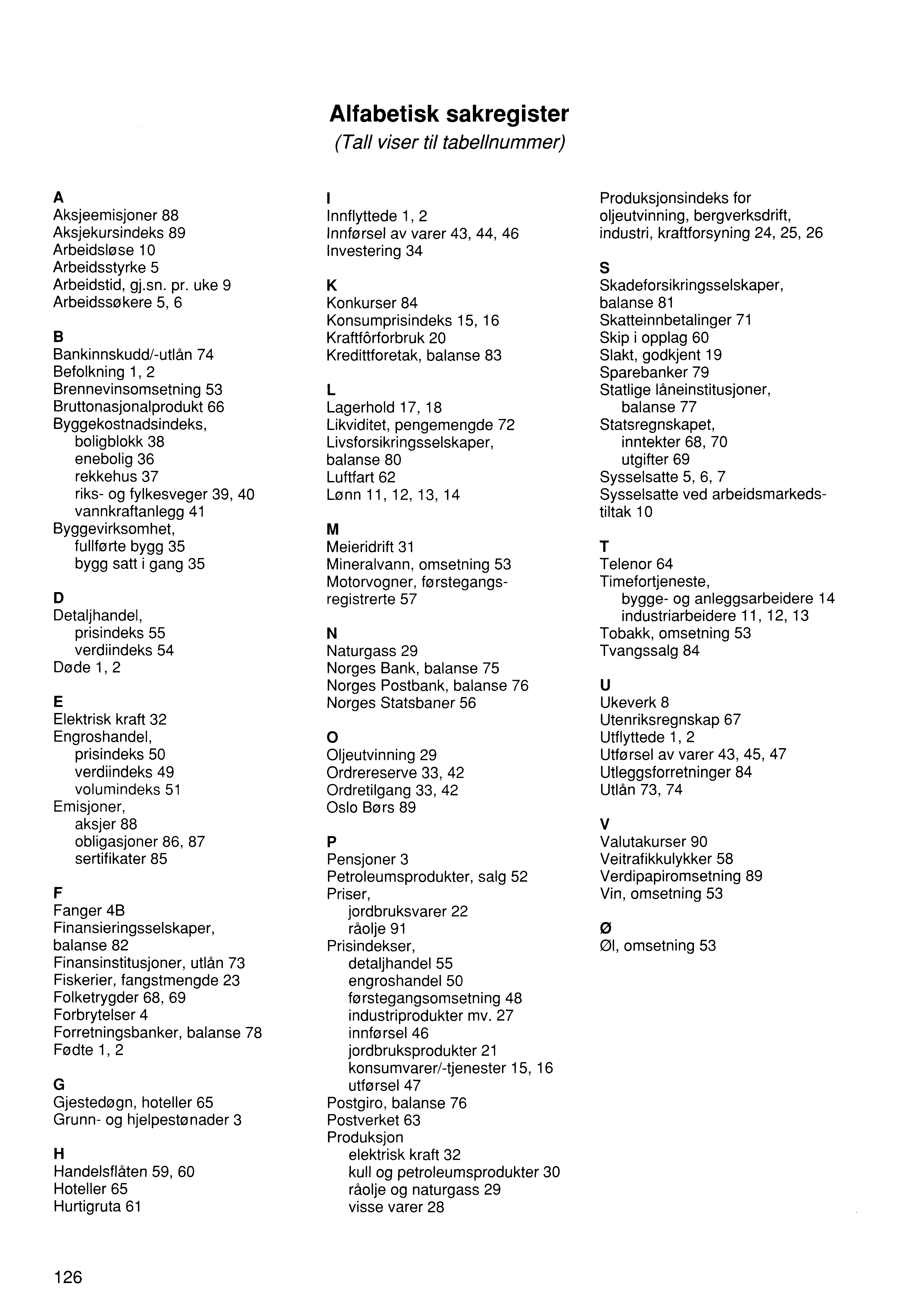 Alfabetisk sakregister (Tall viser til tabellnummer) A Aksjeemisjoner 88 Aksjekursindeks 89 Arbeidsløse 10 Arbeidsstyrke 5 Arbeidstid, gj.sn. pr.