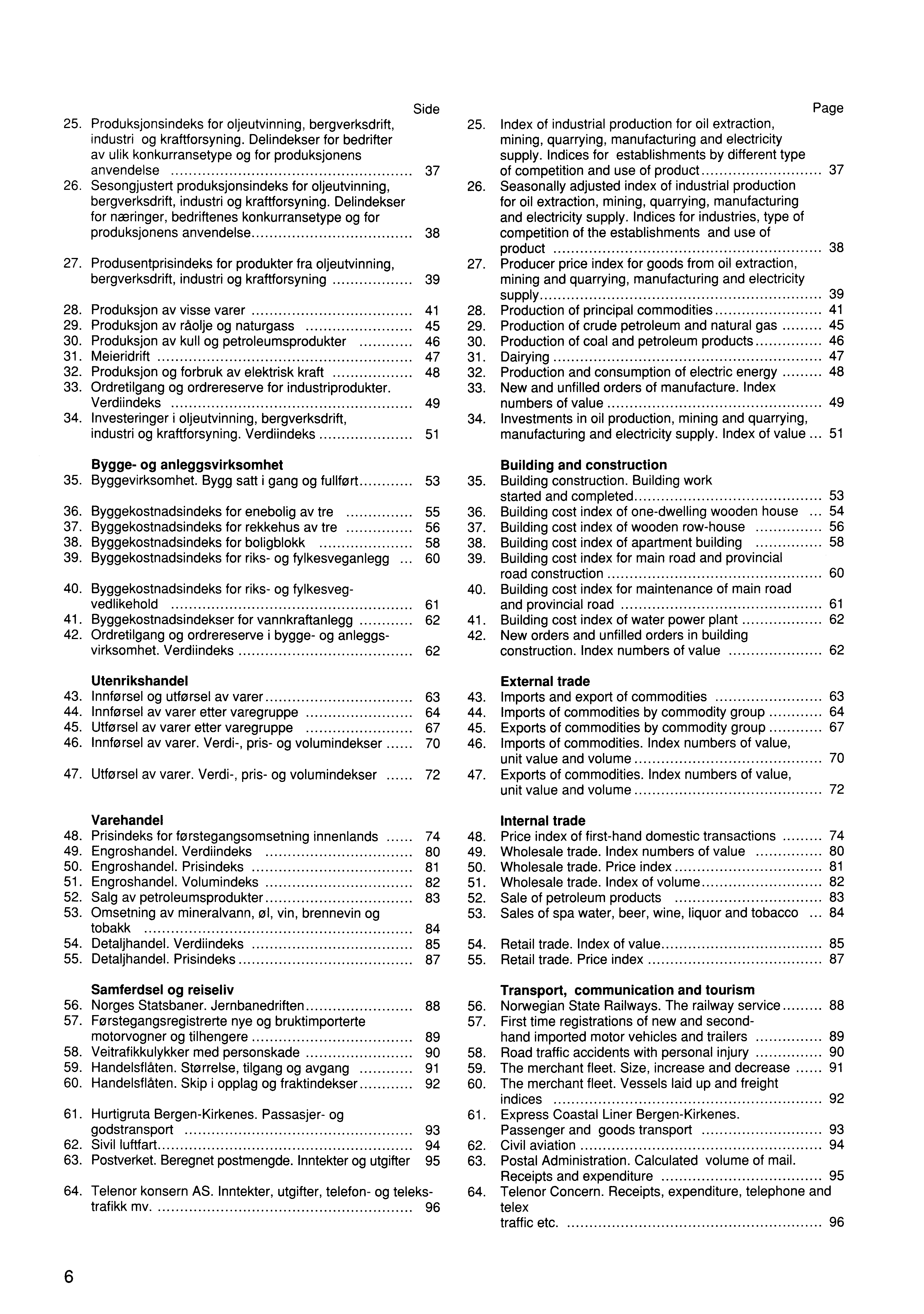 Side 25. Produksjonsindeks for oljeutvinning, bergverksdrift, industri og kraftforsyning. Delindekser for bedrifter av ulik konkurransetype og for produksjonens anvendelse 37 26.